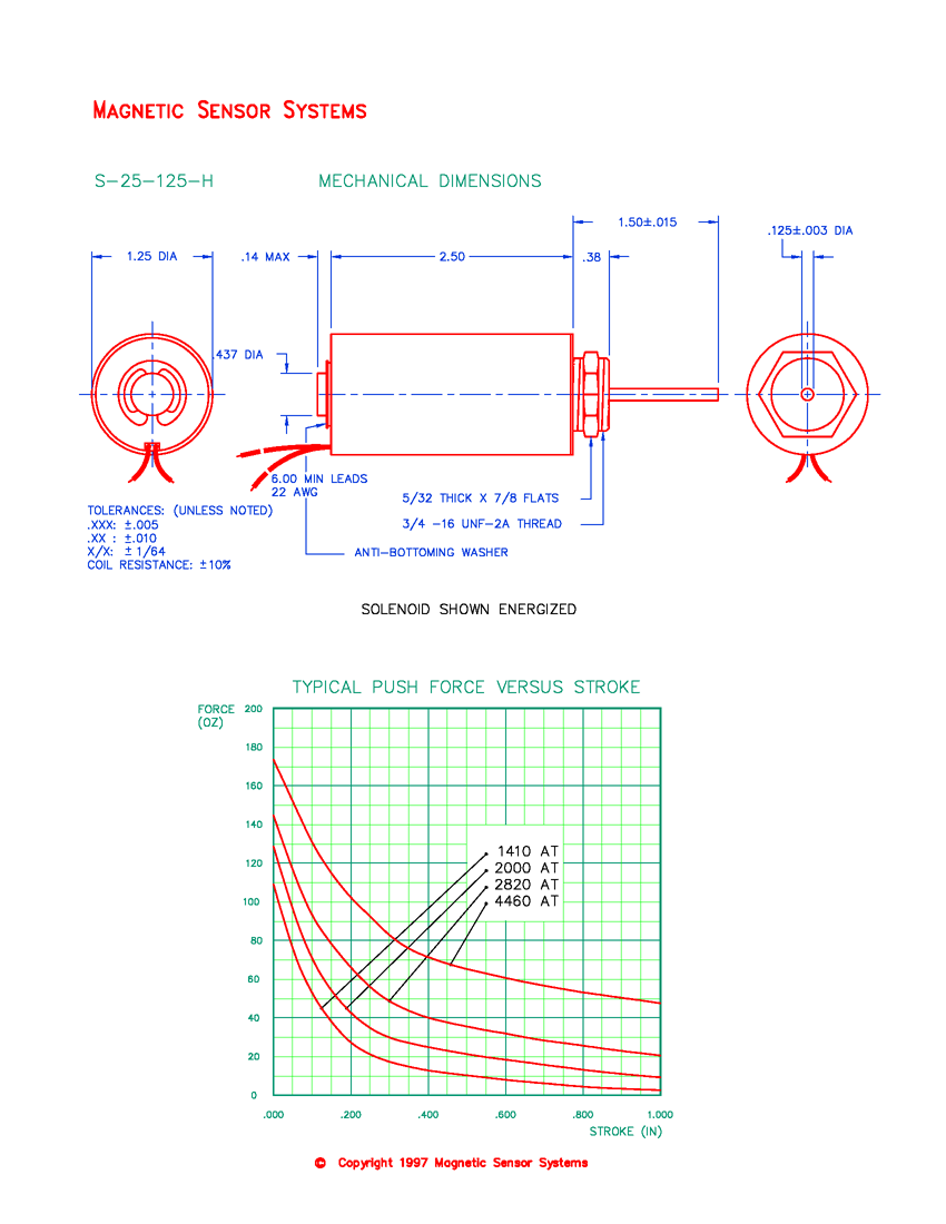 Tubular Push Solenoid S-25-125-H, Page 2